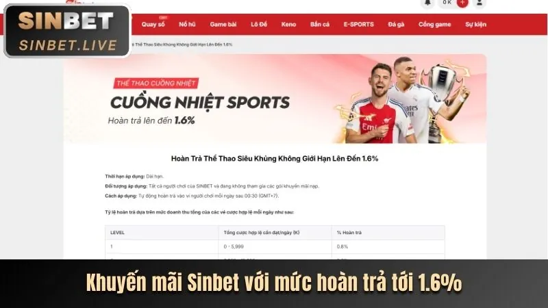 Khuyến mãi hoàn trả hàng ngày K9Club